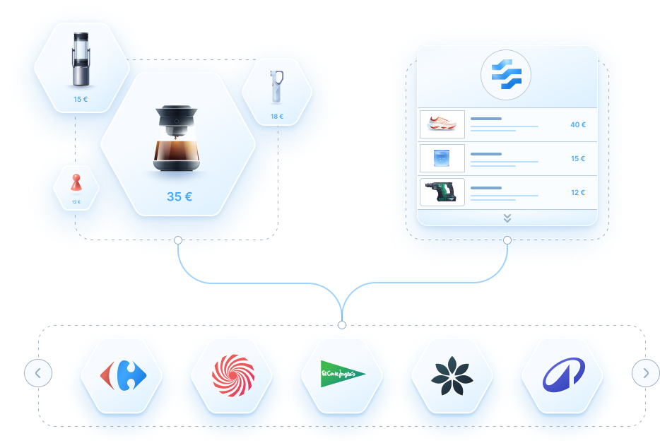 Product page example
