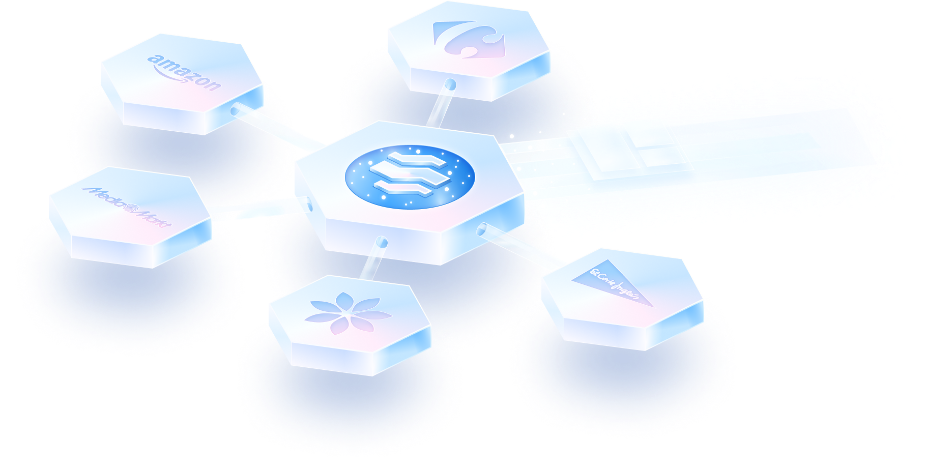 Marketplace Integration
